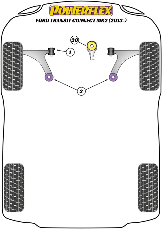 Schema silent block Powerflex per Ford Transit Connect MK2 (13-21)