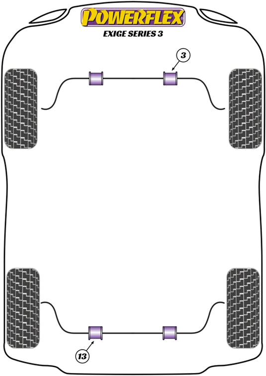 Schema silent block Powerflex per Lotus Exige S3 (2012+)