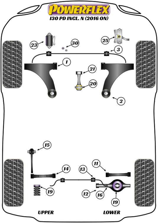 Schema silent block Powerflex per Hyundai i30 PD, incluse N (2016+)