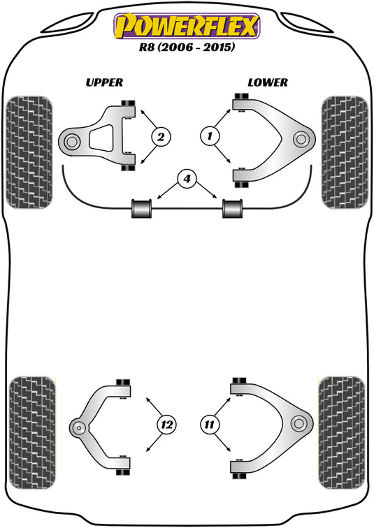 Schema silent block Powerflex per Audi R8