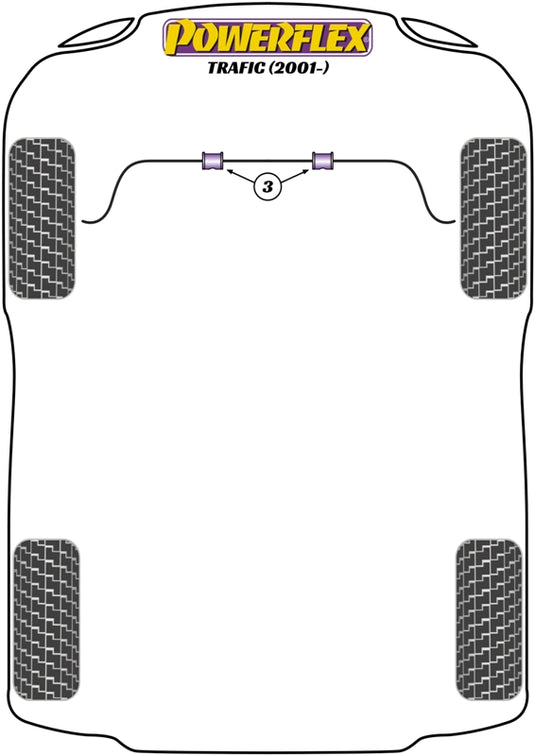 Schema silent block Powerflex per Renault Trafic (2001+)