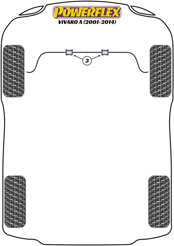 Schema silent block Powerflex per Opel Vivaro A (01-14)