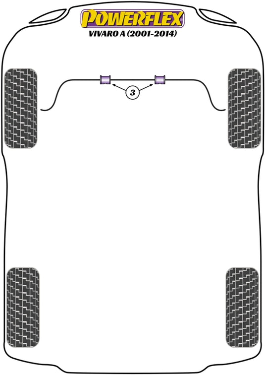 Schema silent block Powerflex per Opel Vivaro A (01-14)