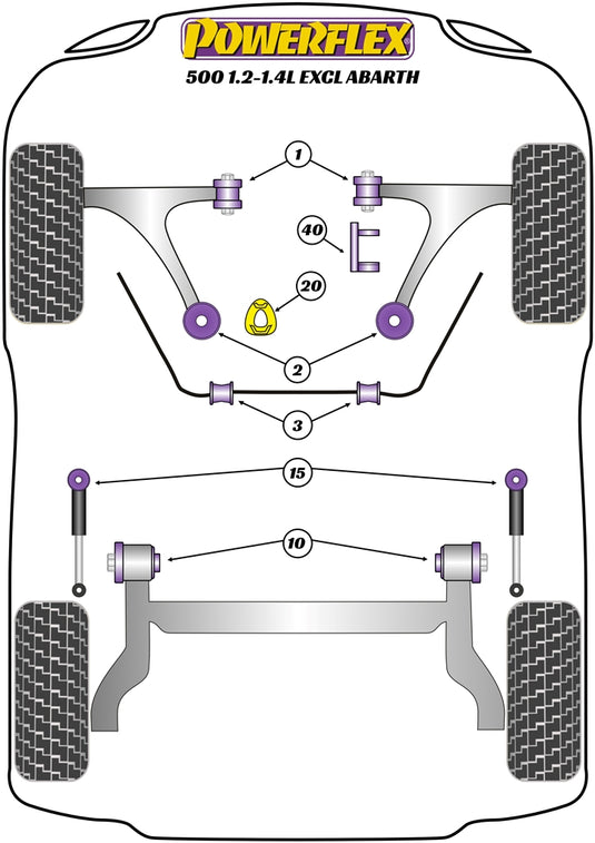 Schema silent block Powerflex per Fiat 500, escluse Abarth (2007+)