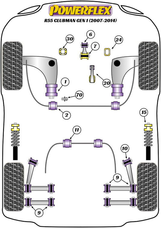 Schema silent block Powerflex per Mini Cooper R55 Clubman MK1 (07-14)