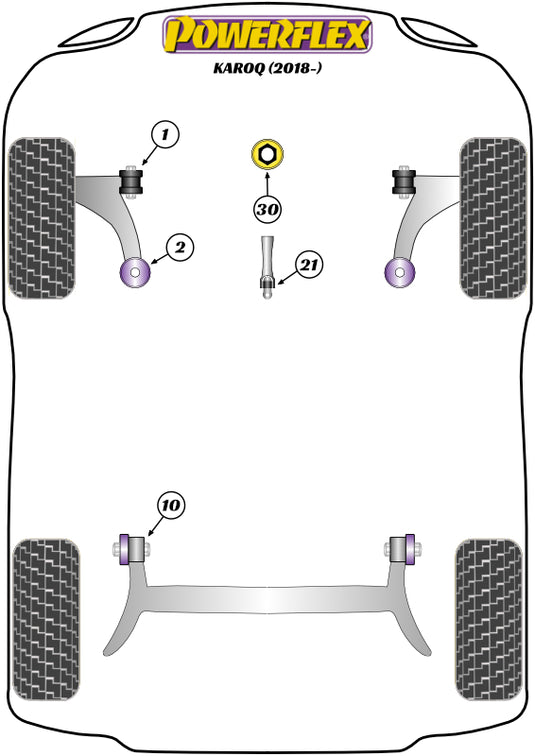 Schema silent block Powerflex per Skoda Karoq 2WD (2017+)