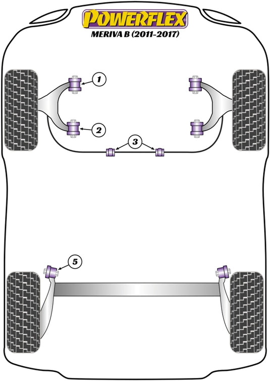 Schema silent block Powerflex per Opel Meriva B (11-17)