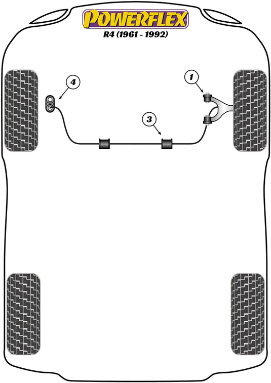 Schema silent block Powerflex per Renault 4 (61-94)