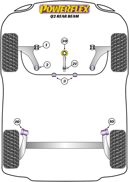 Schema silent block Powerflex per Audi Q2 2WD (2017+)