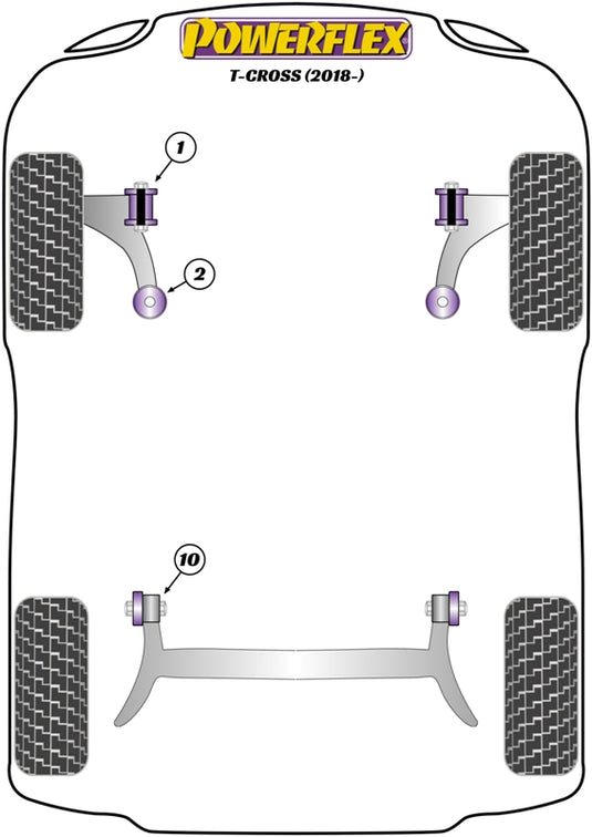 Schema silent block Powerflex per VW T-Cross (2018+)