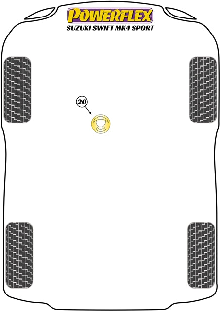 Schema silent block Powerflex per Suzuki Swift Sport ZC33S (2018+)
