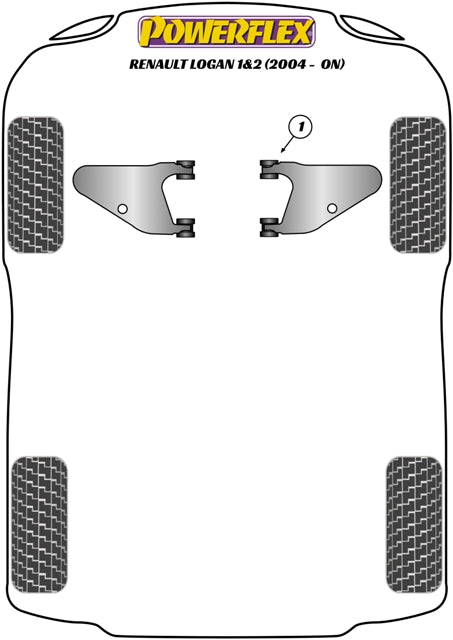 Schema silent block Powerflex per Dacia Logan I & II (2004 +)