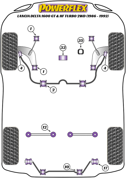 Schema silent block Powerflex per Lancia Delta 1600 GT & HF Turbo 2WD (86-92)