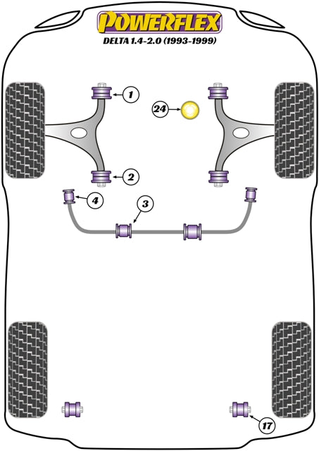 Schema silent block Powerflex per Lancia Delta 1.4-2.0 (93-99)