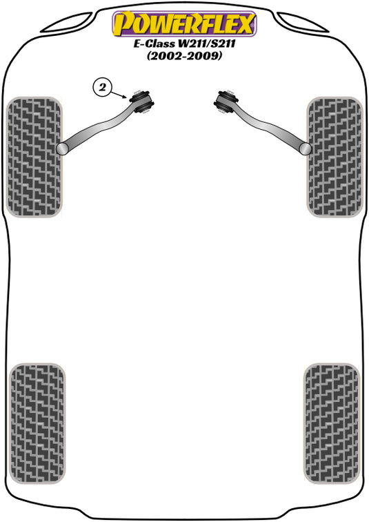 Schema silent block Powerflex per Mercedes Classe E W211/S211 (02-09)