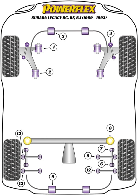 Schema silent block Powerflex per Subaru Legacy BC, BF, BJ (89-93)