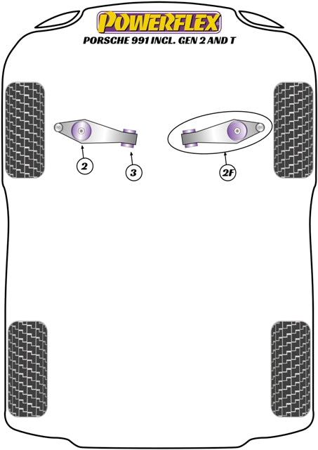 Schema silent block Powerflex per Porsche 911 991 (2012+)