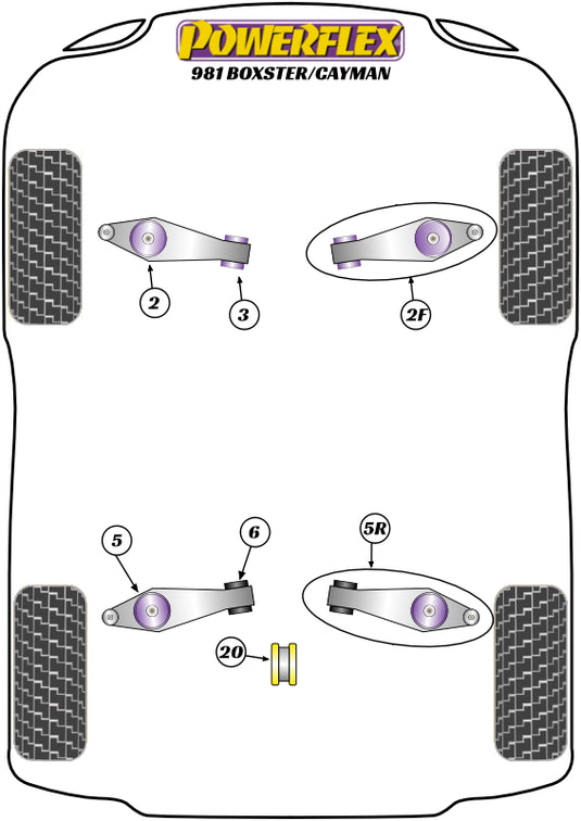 Schema silent block Powerflex per Porsche Boxster 981 (12-16)