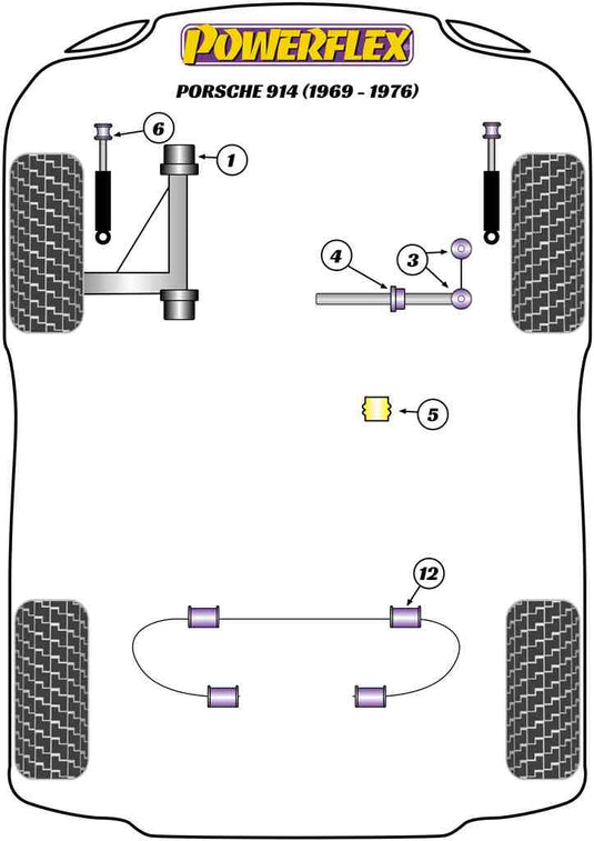 Schema silent block Powerflex per Porsche 914 (70-76)
