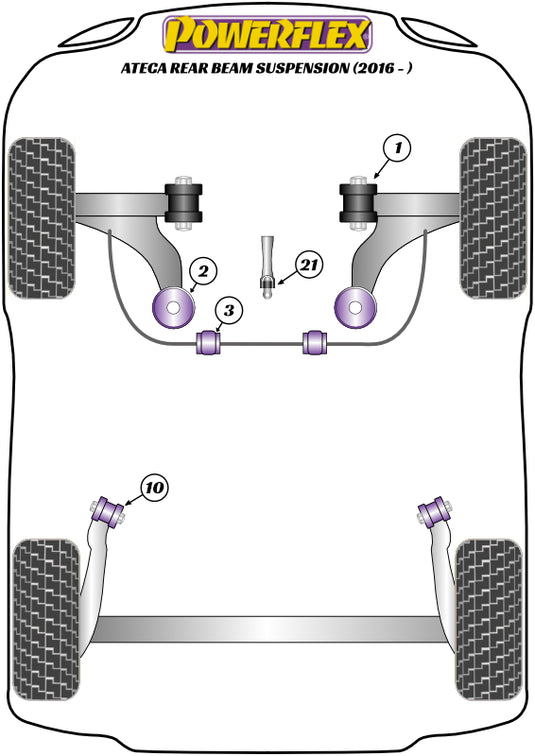 Schema silent block Powerflex per Seat Ateca (Rear Beam, 2016+)