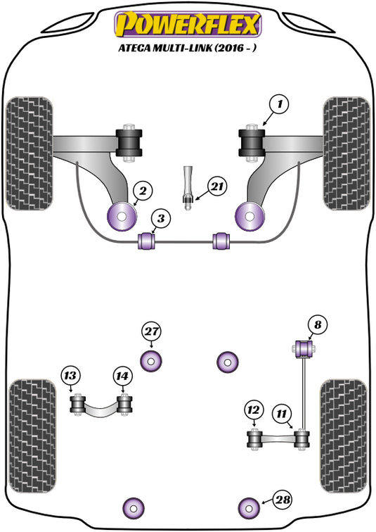 Schema silent block Powerflex per Seat Ateca (Multi-Link, 2016+)