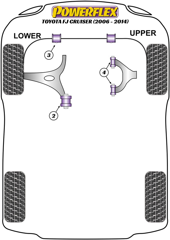 Schema silent block Powerflex per Toyota FJ Cruiser (06-14)