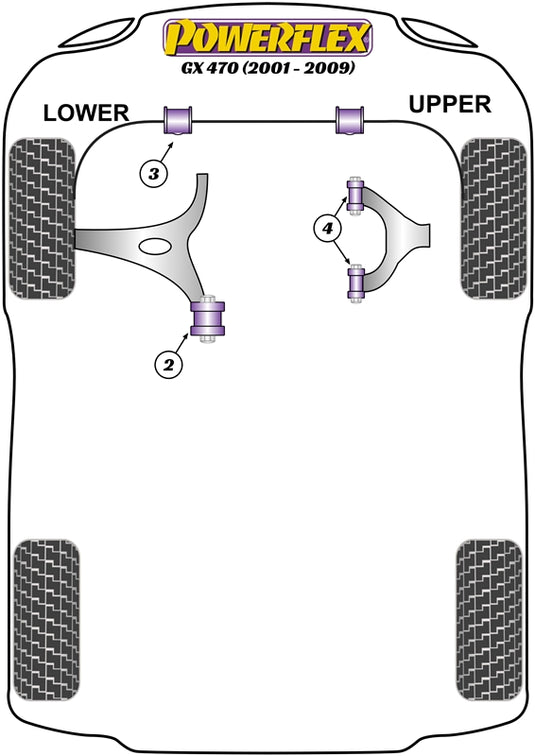 Schema silent block Powerflex per Lexus GX 470 (02-09)