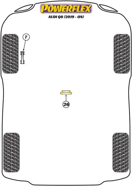 Schema silent block Powerflex per Audi Q8 (2019+)