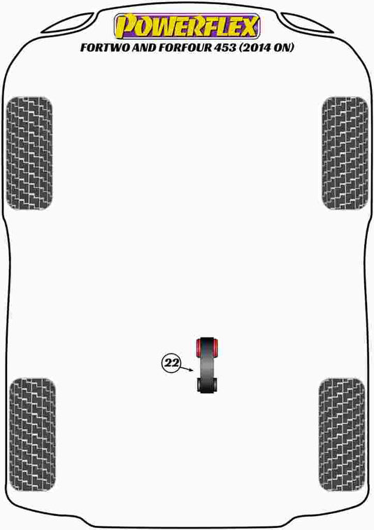 Schema silent block Powerflex per Smart ForFour 453 (2014+)