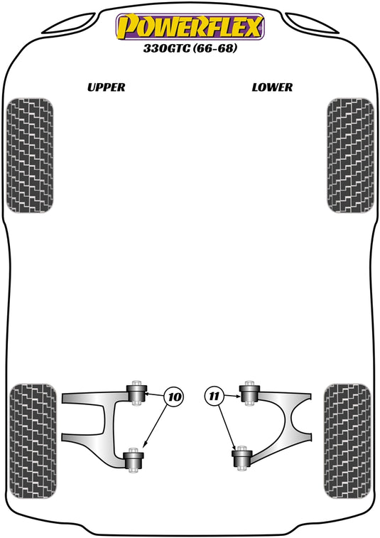 Schema silent block Powerflex per Ferrari 330 GTC (66-68)
