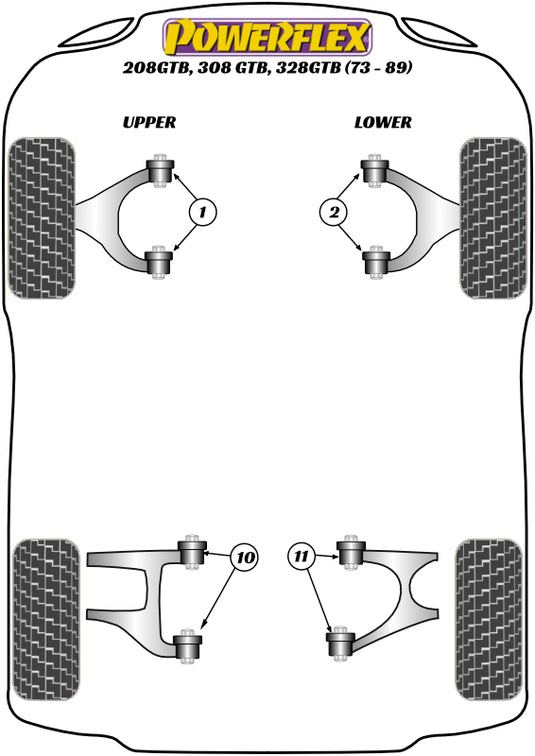Schema silent block Powerflex per Ferrari 328 GTB/GTS (85-89)