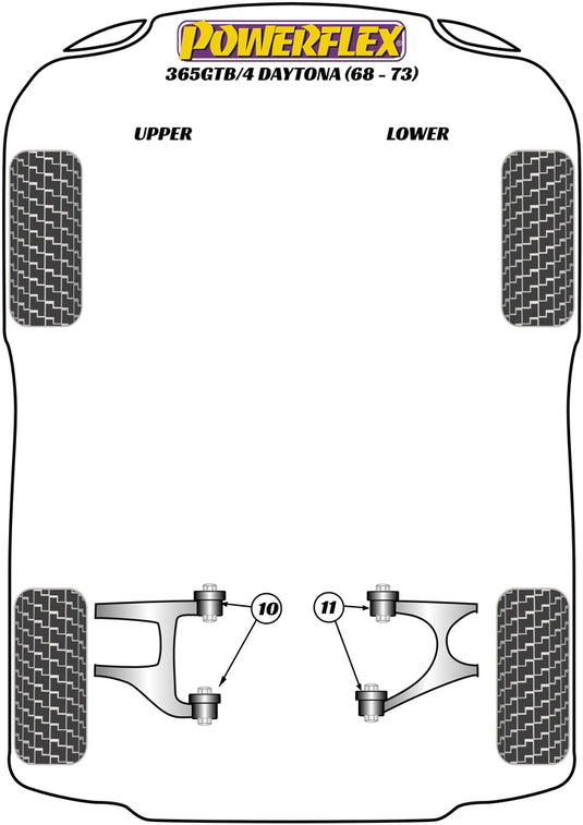 Schema silent block Powerflex per Ferrari 365 GTB/4 Daytona (68-73)