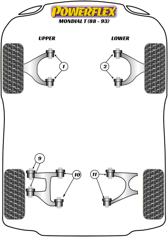 Schema silent block Powerflex per Ferrari Mondial T (88-93)