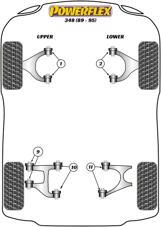 Schema silent block Powerflex per Ferrari 348 (89-95)