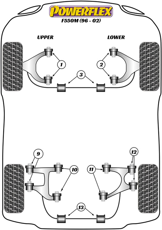 Schema silent block Powerflex per Ferrari 550 Maranello & Barchetta (96-02)