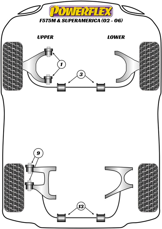 Schema silent block Powerflex per Ferrari 575 Maranello & Superamerica (02-06)