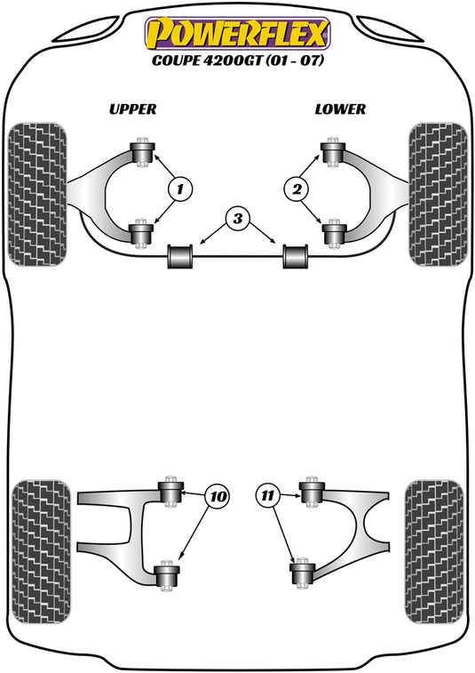 Schema silent block Powerflex per Maserati 4200GT Coupe (01-07)