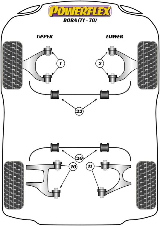 Schema silent block Powerflex per Maserati Bora (71-78)