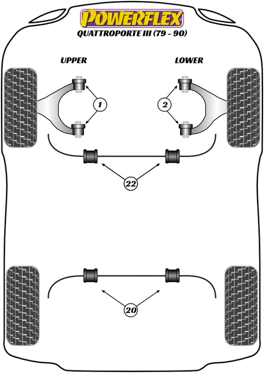Schema silent block Powerflex per Maserati Quattroporte III (79-90)