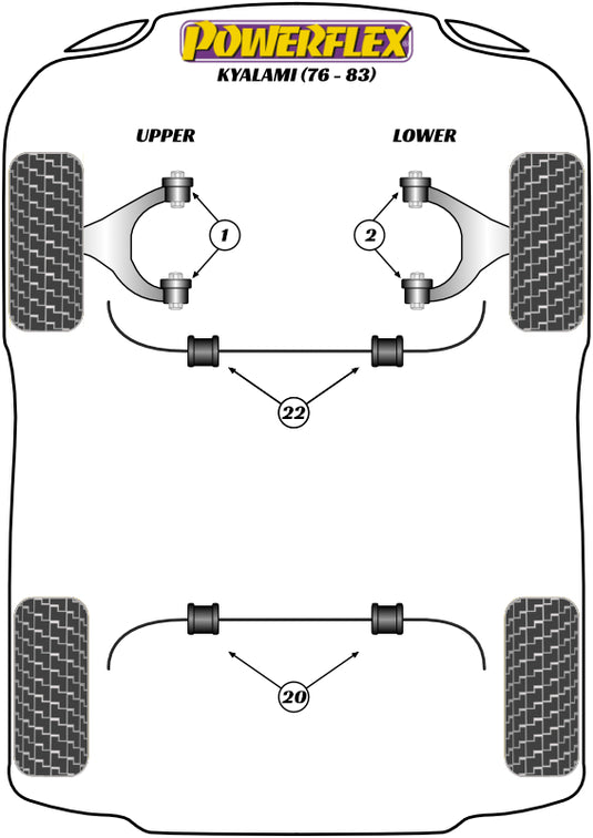 Schema silent block Powerflex per Maserati Kyalami (76-83)
