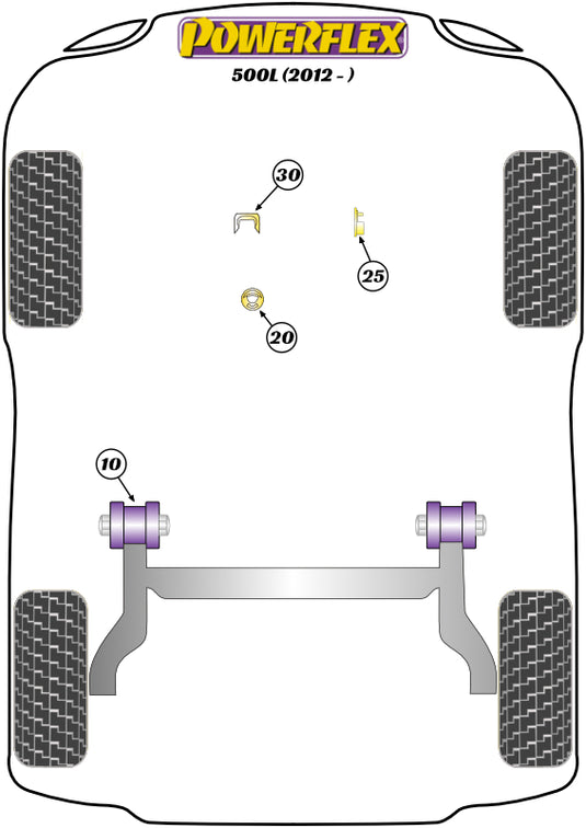 Schema silent block Powerflex per Fiat 500L (2012+)