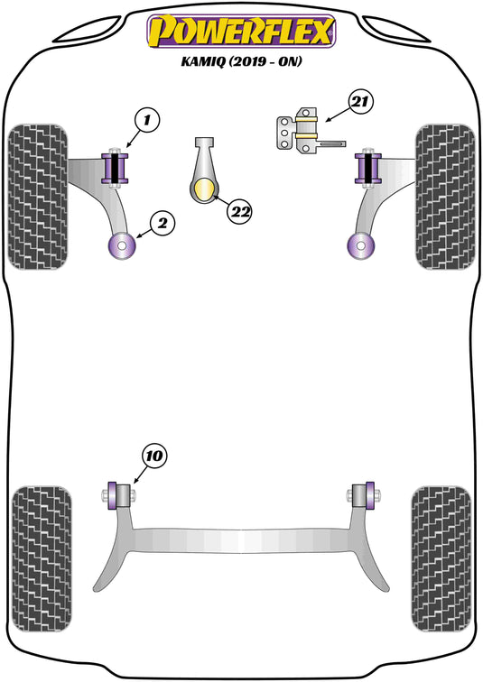 Schema silent block Powerflex per Skoda Kamiq (2019+)