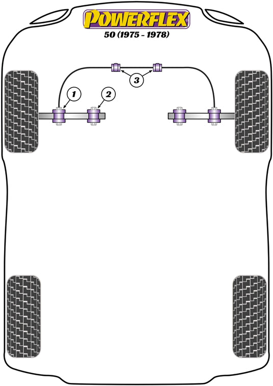Schema silent block Powerflex per Audi 50 (75-78)