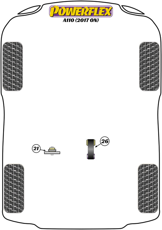 Schema silent block Powerflex per Alpine A110 (2017+)
