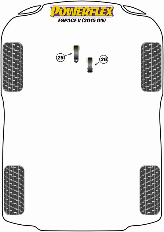 Schema silent block Powerflex per Renault Espace V (2015+)