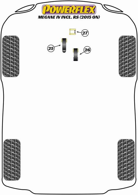 Schema silent block Powerflex per Renault Megane 4, incluse RS (2015+)