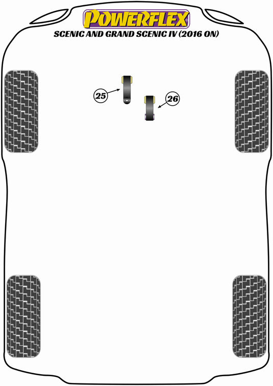 Schema silent block Powerflex per Renault Scenic 4 (2016+)