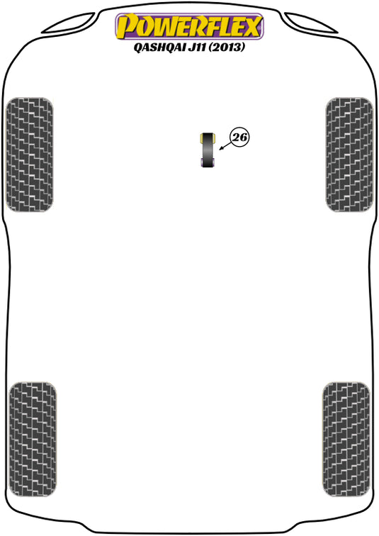 Schema silent block Powerflex per Nissan Qashqai J11 (2013+)