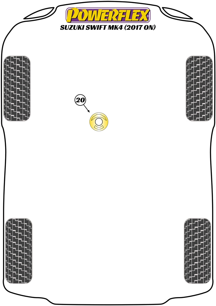 Schema silent block Powerflex per Suzuki Swift (2017+)