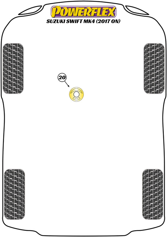 Schema silent block Powerflex per Suzuki Swift (2017+)